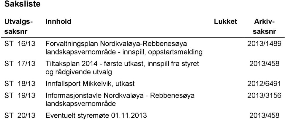 innspill fra styret og rådgivende utvalg 2013/1489 2013/458 ST 18/13 Innfallsport Mikkelvik, utkast