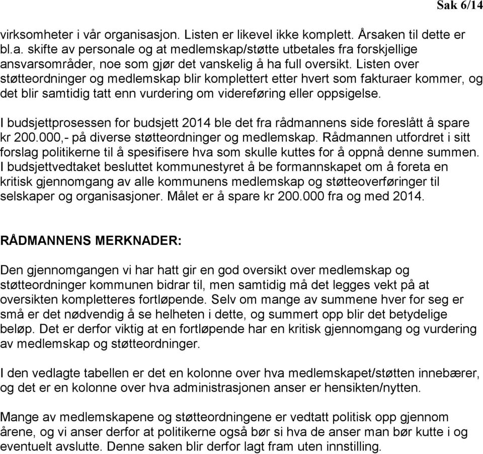 I budsjettprosessen for budsjett 2014 ble det fra rådmannens side foreslått å spare kr 200.000,- på diverse støtteordninger og medlemskap.