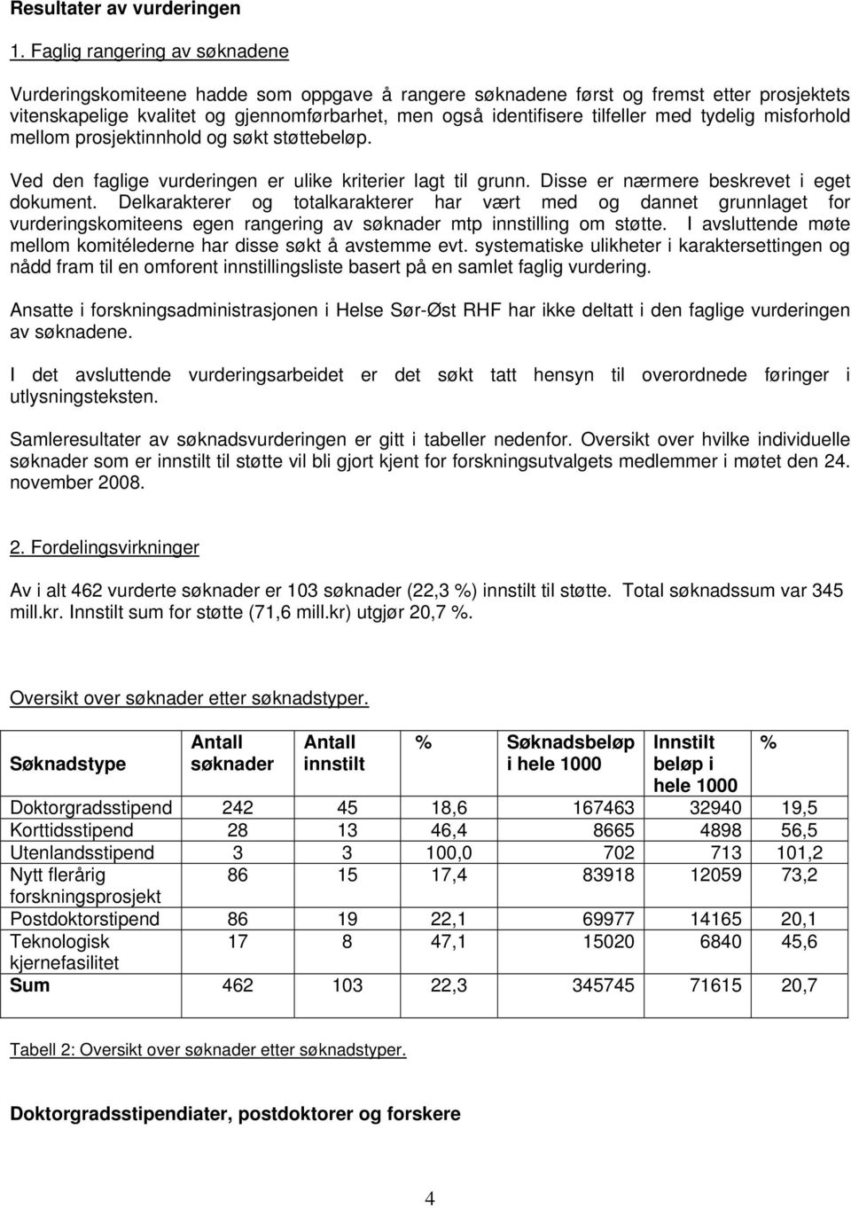 med tydelig misforhold mellom prosjektinnhold og søkt støttebeløp. Ved den faglige vurderingen er ulike kriterier lagt til grunn. Disse er nærmere beskrevet i eget dokument.