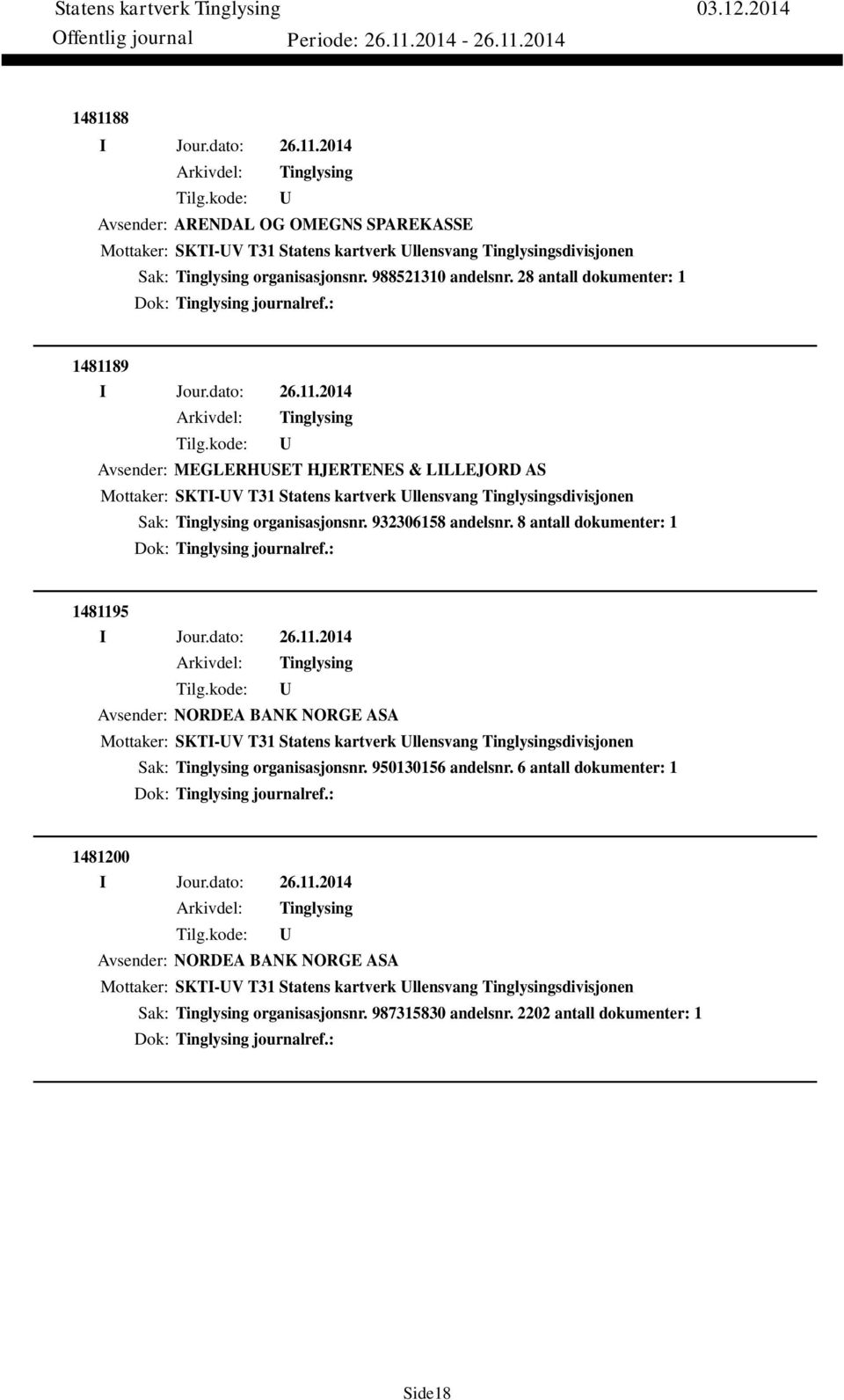 8 antall dokumenter: 1 Dok: journalref.: 1481195 Avsender: NORDEA BANK NORGE ASA Mottaker: SKTI-V T31 Statens kartverk llensvang sdivisjonen Sak: organisasjonsnr. 950130156 andelsnr.