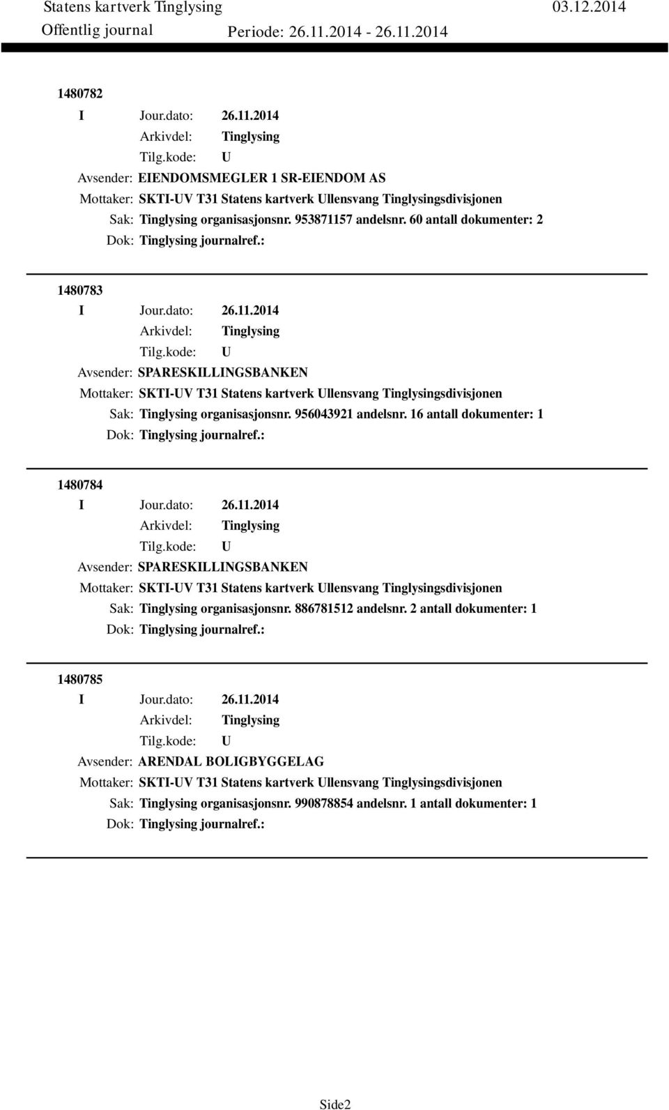 16 antall dokumenter: 1 Dok: journalref.: 1480784 Avsender: SPARESKILLINGSBANKEN Mottaker: SKTI-V T31 Statens kartverk llensvang sdivisjonen Sak: organisasjonsnr. 886781512 andelsnr.