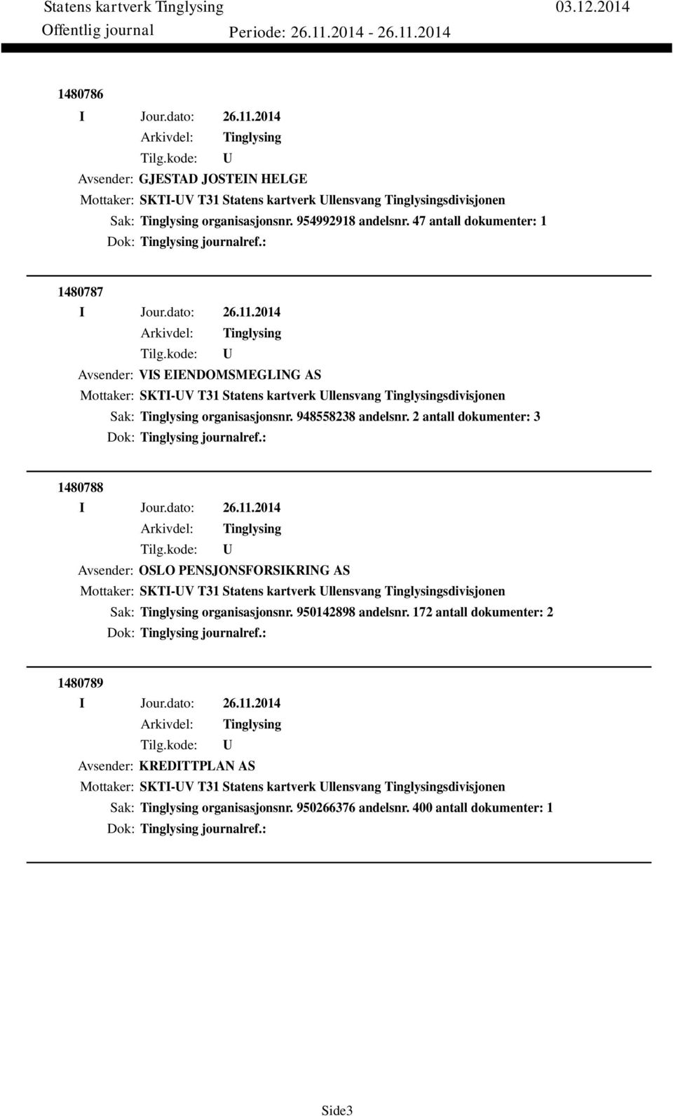 2 antall dokumenter: 3 Dok: journalref.: 1480788 Avsender: OSLO PENSJONSFORSIKRING AS Mottaker: SKTI-V T31 Statens kartverk llensvang sdivisjonen Sak: organisasjonsnr. 950142898 andelsnr.