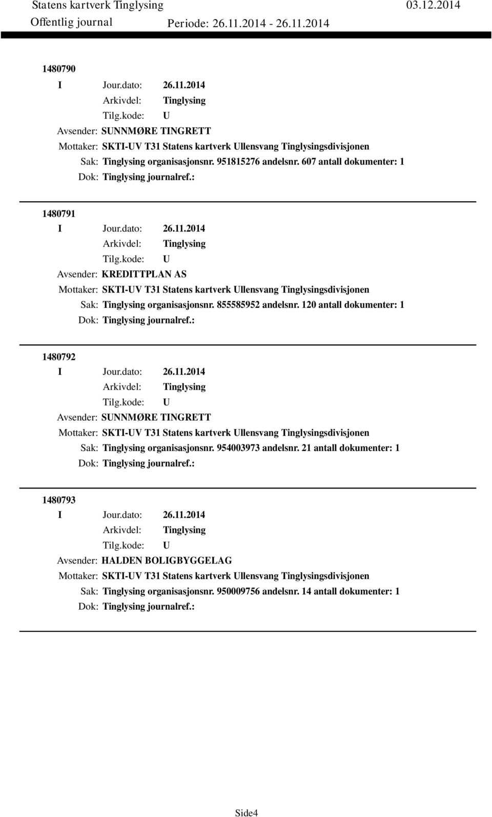 120 antall dokumenter: 1 Dok: journalref.: 1480792 Avsender: SNNMØRE TINGRETT Mottaker: SKTI-V T31 Statens kartverk llensvang sdivisjonen Sak: organisasjonsnr. 954003973 andelsnr.