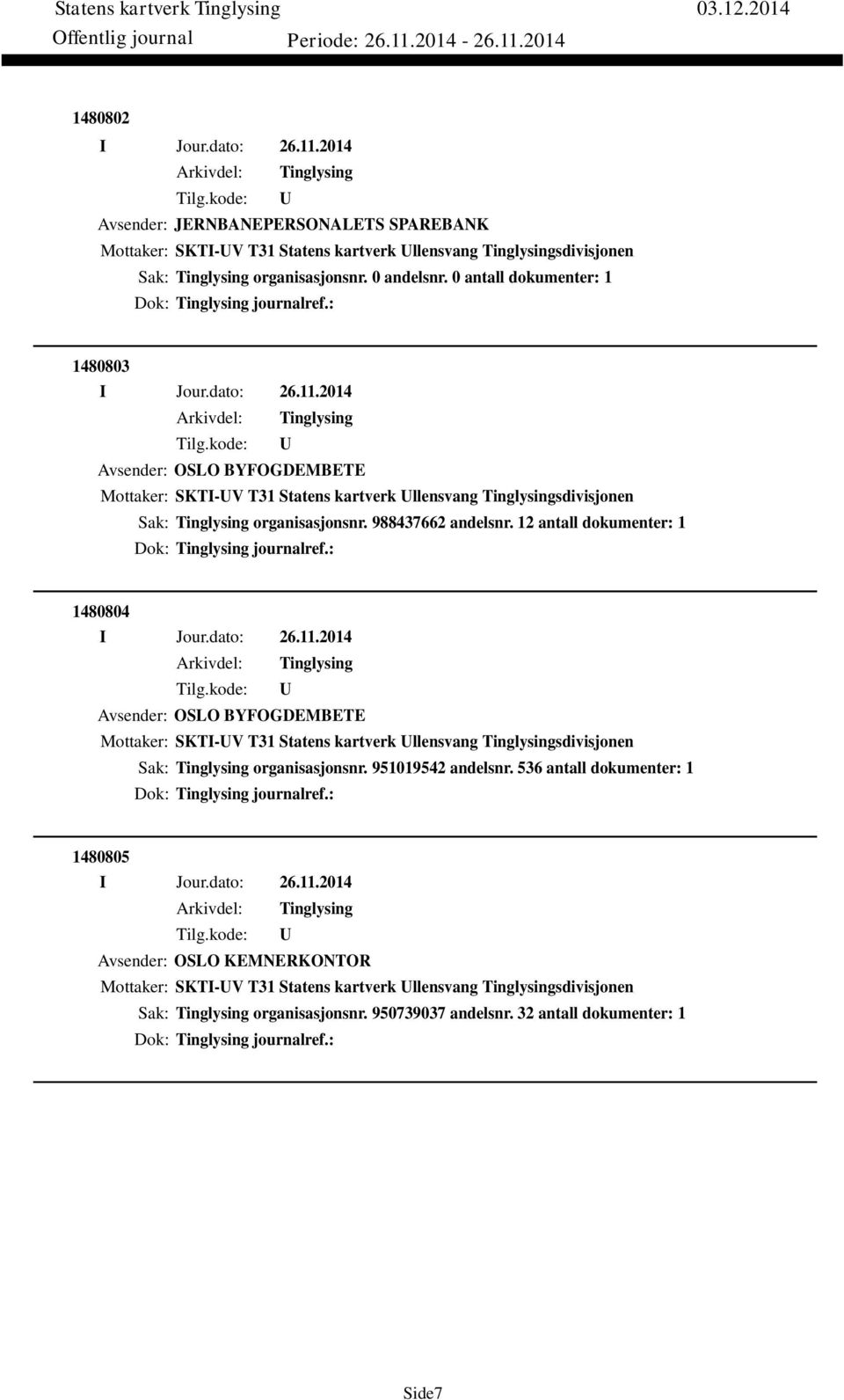 12 antall dokumenter: 1 Dok: journalref.: 1480804 Avsender: OSLO BYFOGDEMBETE Mottaker: SKTI-V T31 Statens kartverk llensvang sdivisjonen Sak: organisasjonsnr. 951019542 andelsnr.