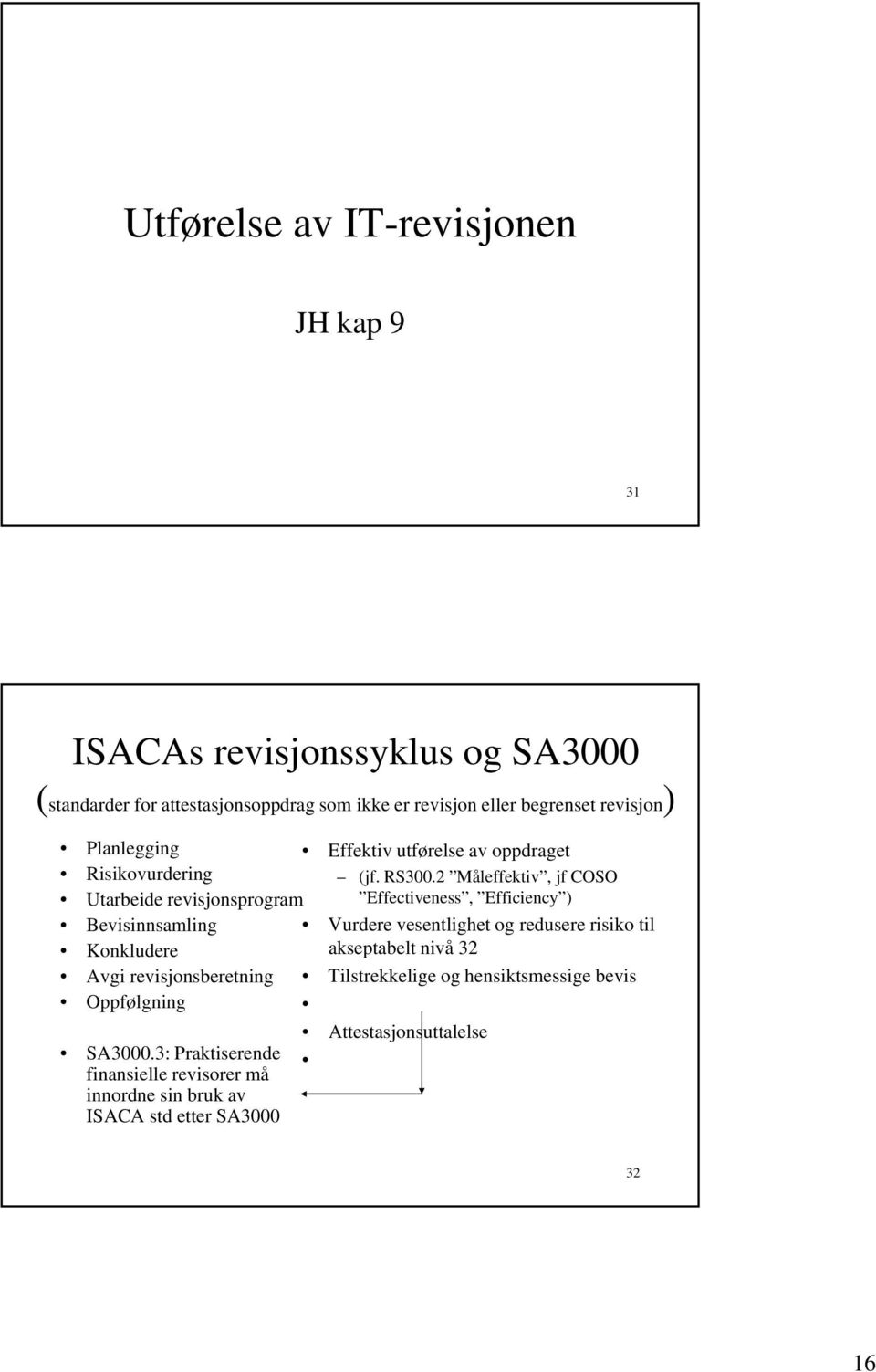 2 Måleffektiv, jf COSO Utarbeide revisjonsprogram Effectiveness, Efficiency ) Bevisinnsamling Vurdere vesentlighet og redusere risiko til Konkludere