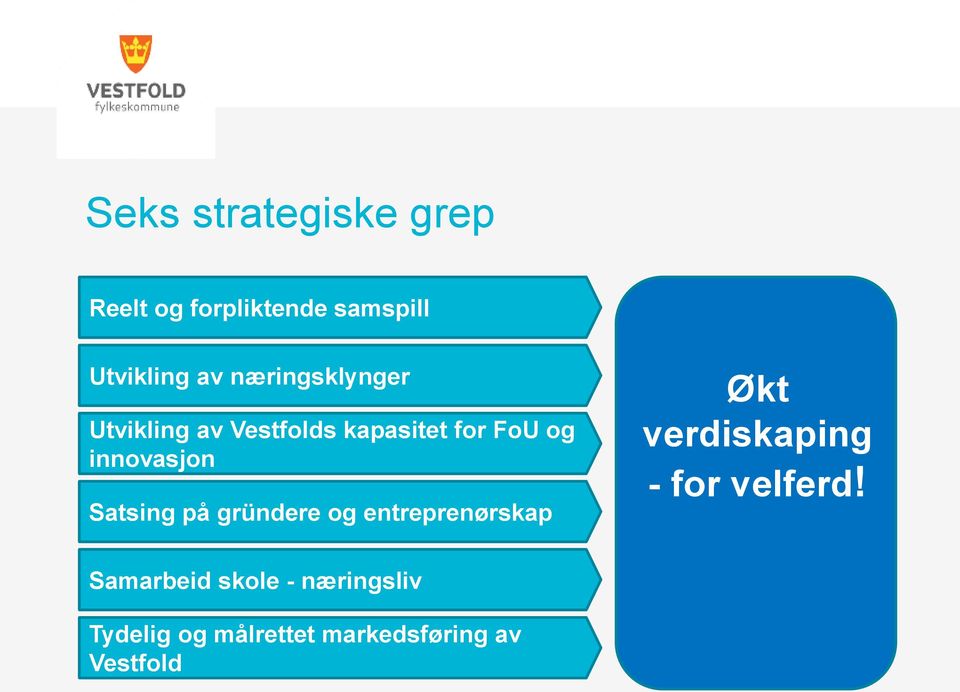 Satsing på gründere og entreprenørskap Økt verdiskaping - for velferd!