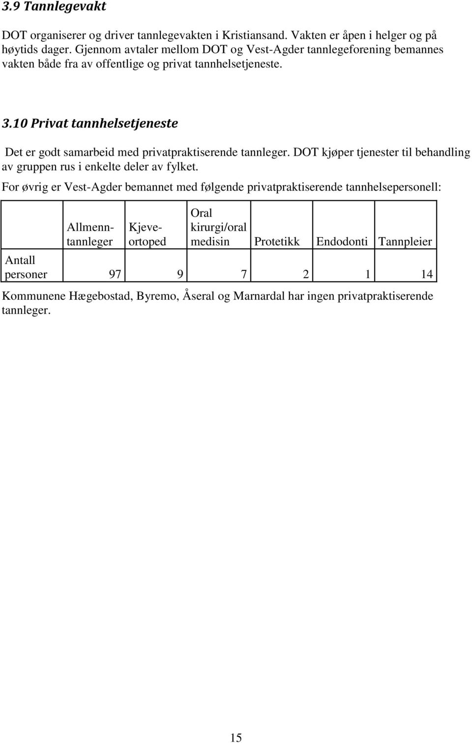 10 Privat tannhelsetjeneste Det er godt samarbeid med privatpraktiserende tannleger. DOT kjøper tjenester til behandling av gruppen rus i enkelte deler av fylket.