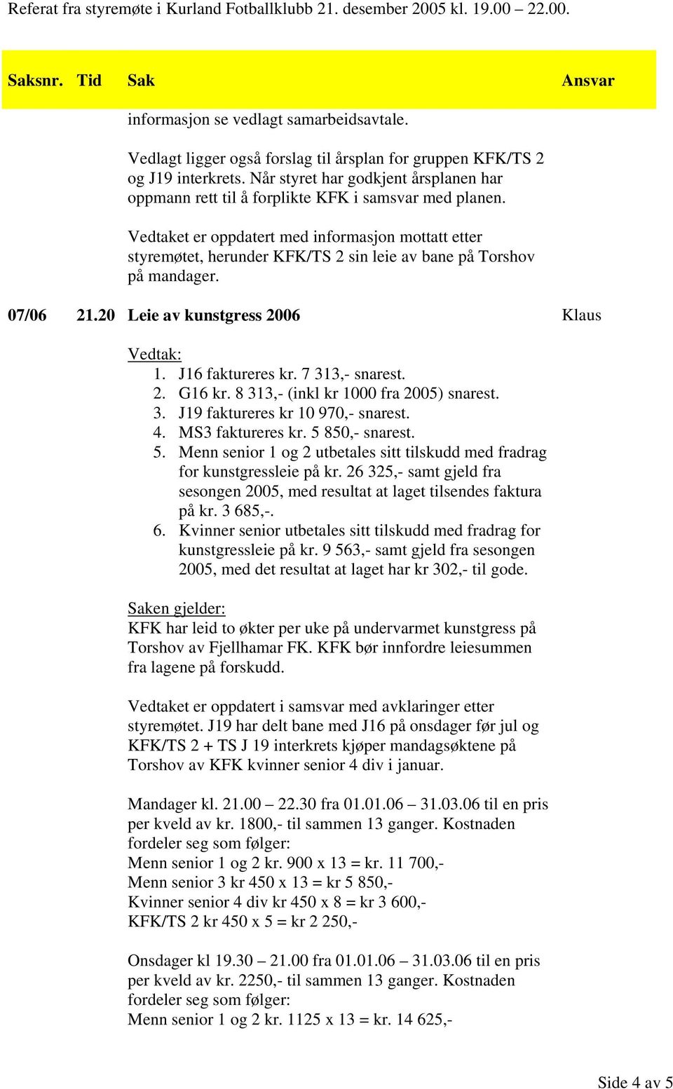 Vedtaket er oppdatert med informasjon mottatt etter styremøtet, herunder KFK/TS 2 sin leie av bane på Torshov på mandager. 07/06 21.20 Leie av kunstgress 2006 Klaus 1. J16 faktureres kr.