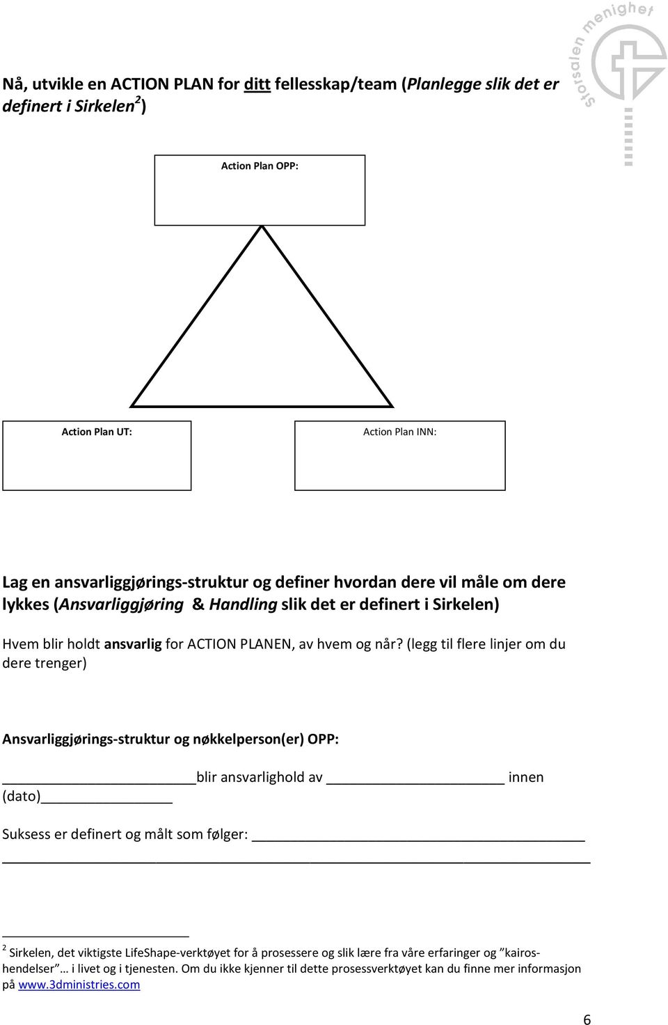 (legg til flere linjer om du dere trenger) Ansvarliggjørings-struktur og nøkkelperson(er) OPP: blir ansvarlighold av innen (dato) Suksess er definert og målt som følger: 2 Sirkelen, det