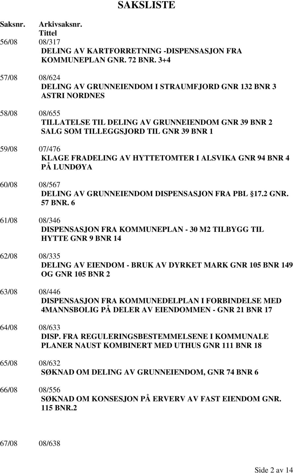 KLAGE FRADELING AV HYTTETOMTER I ALSVIKA GNR 94 BNR 4 PÅ LUNDØYA 60/08 08/567 DELING AV GRUNNEIENDOM DISPENSASJON FRA PBL 17.2 GNR. 57 BNR.