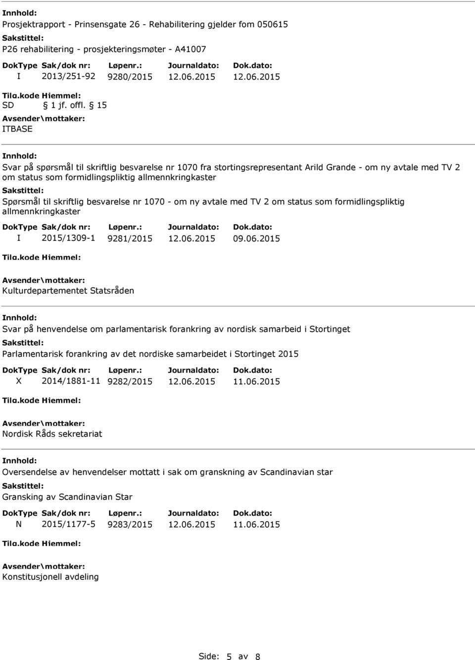 besvarelse nr 1070 - om ny avtale med TV 2 om status som formidlingspliktig allmennkringkaster 2015/1309-1 9281/2015 09.06.