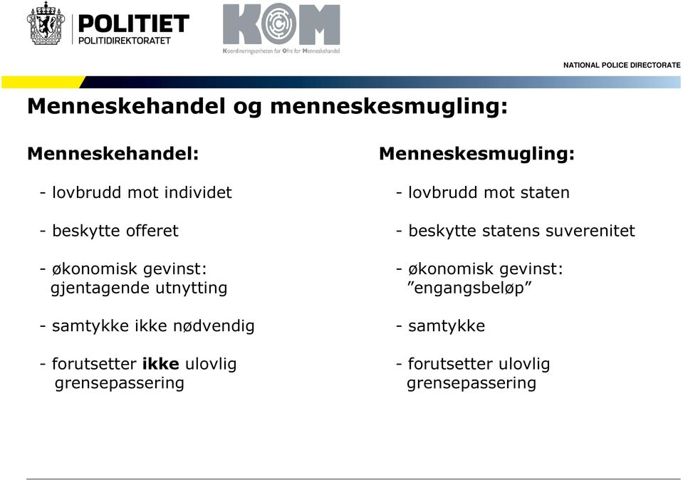 økonomisk gevinst: - økonomisk gevinst: gjentagende utnytting engangsbeløp - samtykke ikke