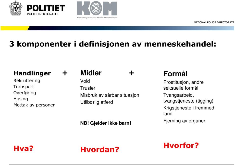 Utilbørlig atferd NB! Gjelder ikke barn!