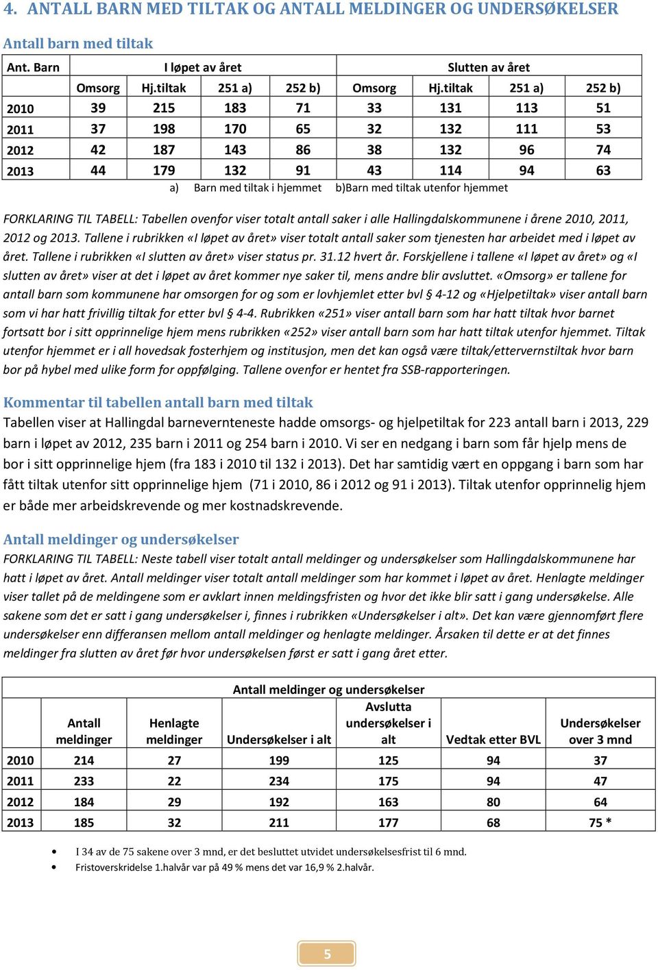utenfor hjemmet FORKLARING TIL TABELL: Tabellen ovenfor viser totalt antall saker i alle Hallingdalskommunene i årene 2010, 2011, 2012 og.