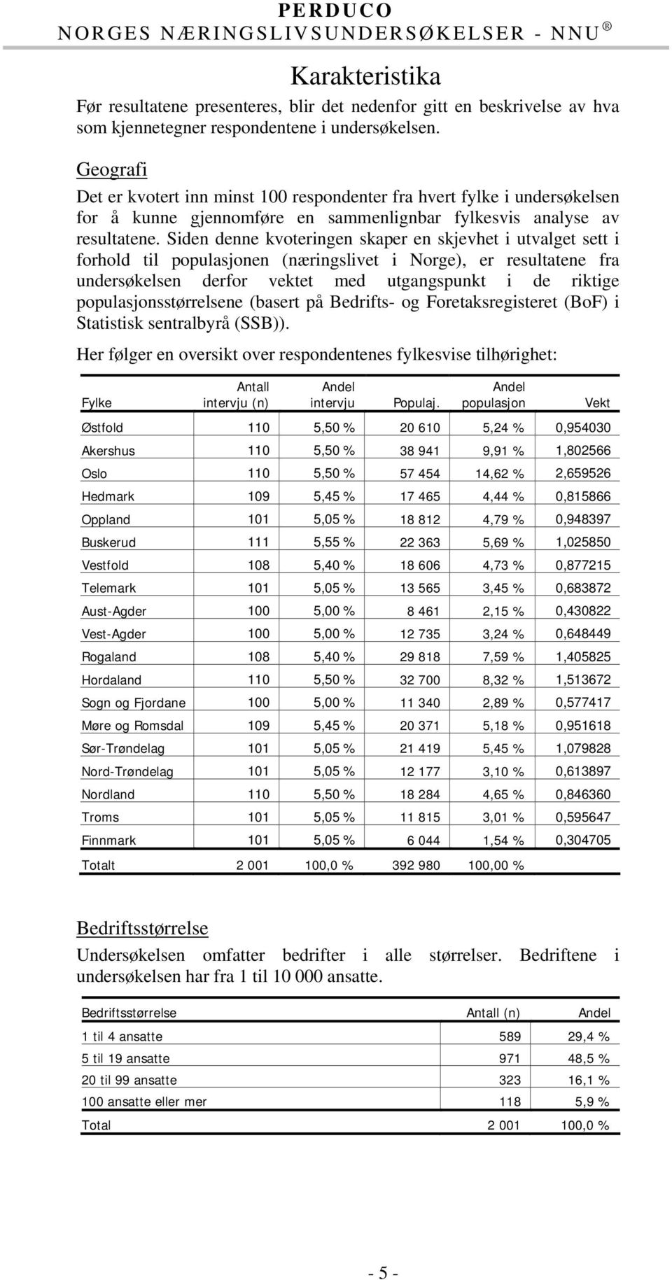 Siden denne kvoteringen skaper en skjevhet i utvalget sett i forhold til populasjonen (næringslivet i orge), er resultatene fra undersøkelsen derfor vektet med utgangspunkt i de riktige