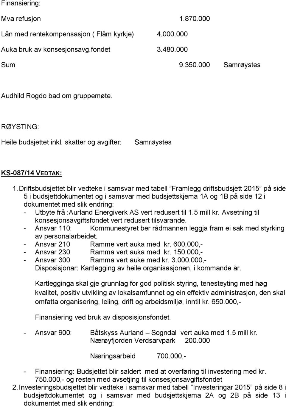 Driftsbudsjettet blir vedteke i samsvar med tabell Framlegg driftsbudsjett 2015 på side 5 i budsjettdokumentet og i samsvar med budsjettskjema 1A og 1B på side 12 i dokumentet med slik endring: -