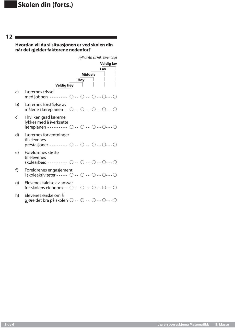 lykkes med å iverksette læreplanen---------- A -- A--- A--- A---A d) Lærernes forventninger til elevenes prestasjoner--------- A -- A--- A--- A---A e) Foreldrenes støtte til elevenes skolearbeid