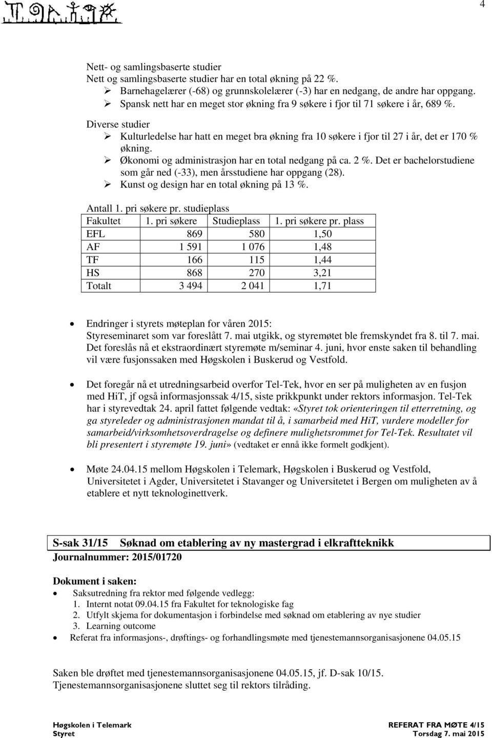 Økonomi og administrasjon har en total nedgang på ca. 2 %. Det er bachelorstudiene som går ned (-33), men årsstudiene har oppgang (28). Kunst og design har en total økning på 13 %. Antall 1.