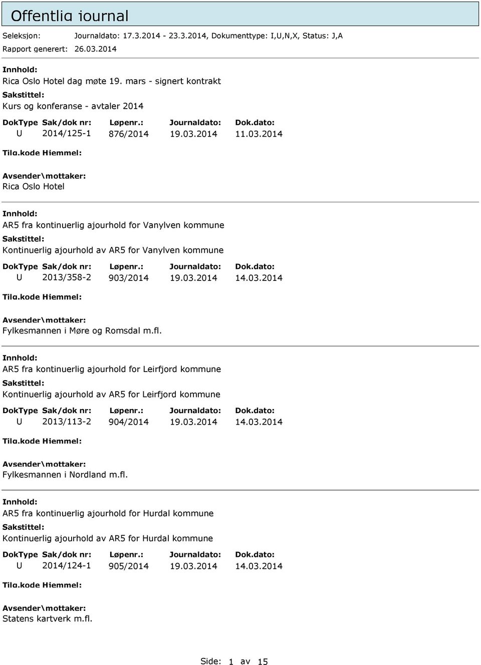 2014 Rica Oslo Hotel AR5 fra kontinuerlig ajourhold for Vanylven kommune Kontinuerlig ajourhold av AR5 for Vanylven kommune 2013/358-2 903/2014 Fylkesmannen i Møre og Romsdal m.