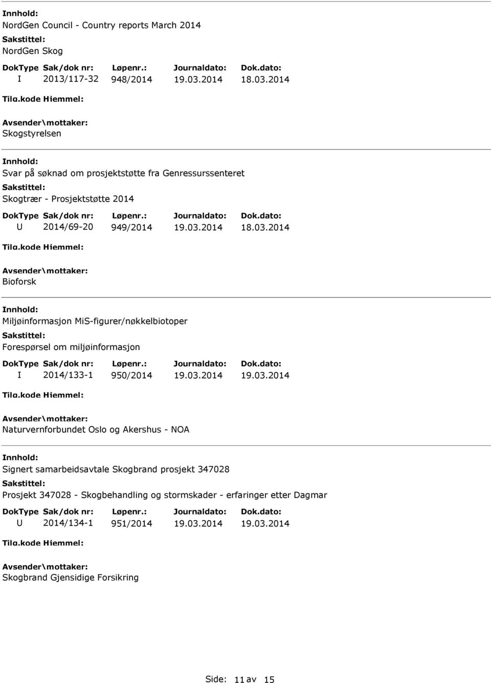Forespørsel om miljøinformasjon 2014/133-1 950/2014 Naturvernforbundet Oslo og Akershus - NOA Signert samarbeidsavtale Skogbrand