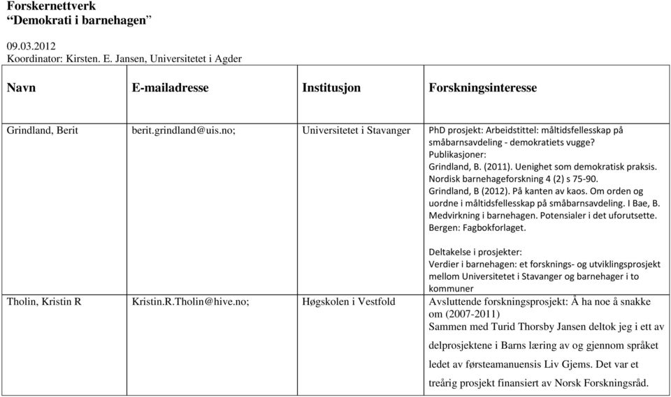 Nordisk barnehageforskning 4 (2) s 75-90. Grindland, B (2012). På kanten av kaos. Om orden og uordne i måltidsfellesskap på småbarnsavdeling. I Bae, B. Medvirkning i barnehagen.