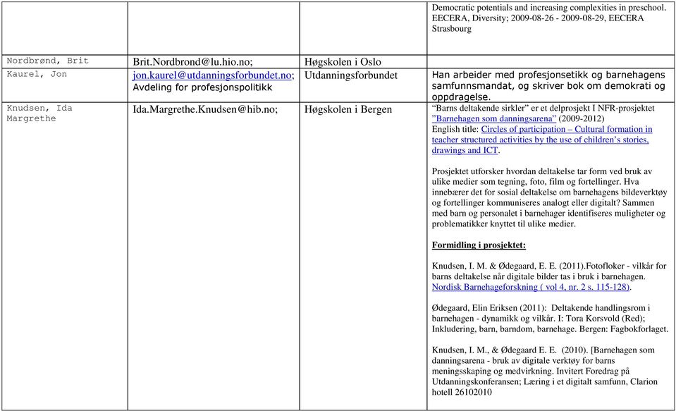 no; Utdanningsforbundet Avdeling for profesjonspolitikk Knudsen, Ida Margrethe Han arbeider med profesjonsetikk og barnehagens samfunnsmandat, og skriver bok om demokrati og oppdragelse. Ida.Margrethe.Knudsen@hib.