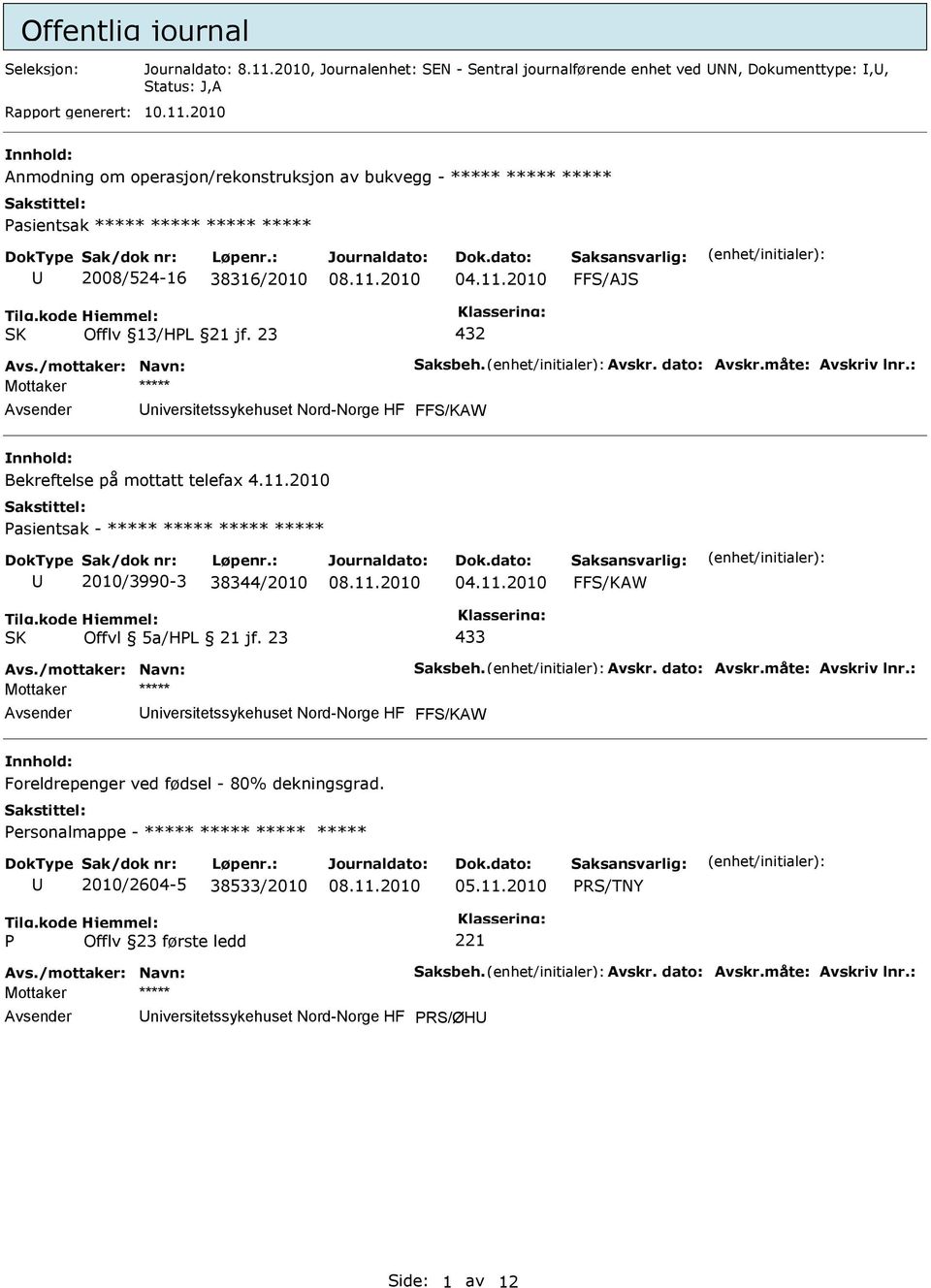 23 433 Avs./mottaker: Navn: Saksbeh. Avskr. dato: Avskr.måte: Avskriv lnr.: Mottaker ***** niversitetssykehuset Nord-Norge HF Foreldrepenger ved fødsel - 80% dekningsgrad.