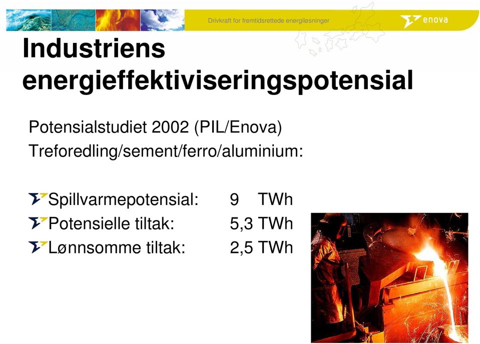 Treforedling/sement/ferro/aluminium: