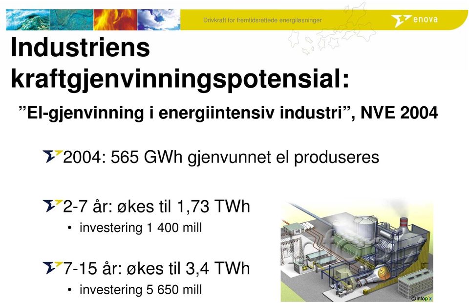 gjenvunnet el produseres 2-7 år: økes til 1,73 TWh