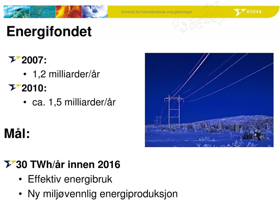 1,5 milliarder/år Mål: 30 TWh/år