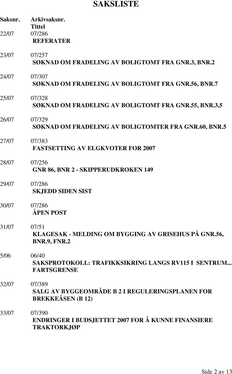 5 27/07 07/383 FASTSETTING AV ELGKVOTER FOR 2007 28/07 07/256 GNR 86, BNR 2 - SKIPPERUDKROKEN 149 29/07 07/286 SKJEDD SIDEN SIST 30/07 07/286 ÅPEN POST 31/07 07/51 KLAGESAK - MELDING OM BYGGING AV