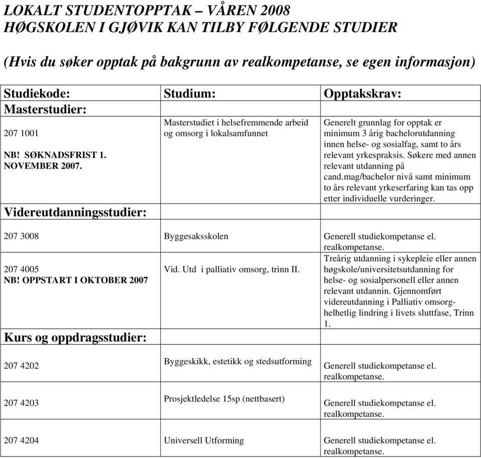 Videreutdanningsstudier: Masterstudiet i helsefremmende arbeid og omsorg i lokalsamfunnet Generelt grunnlag for opptak er minimum 3 årig bachelorutdanning innen helse- og sosialfag, samt to års