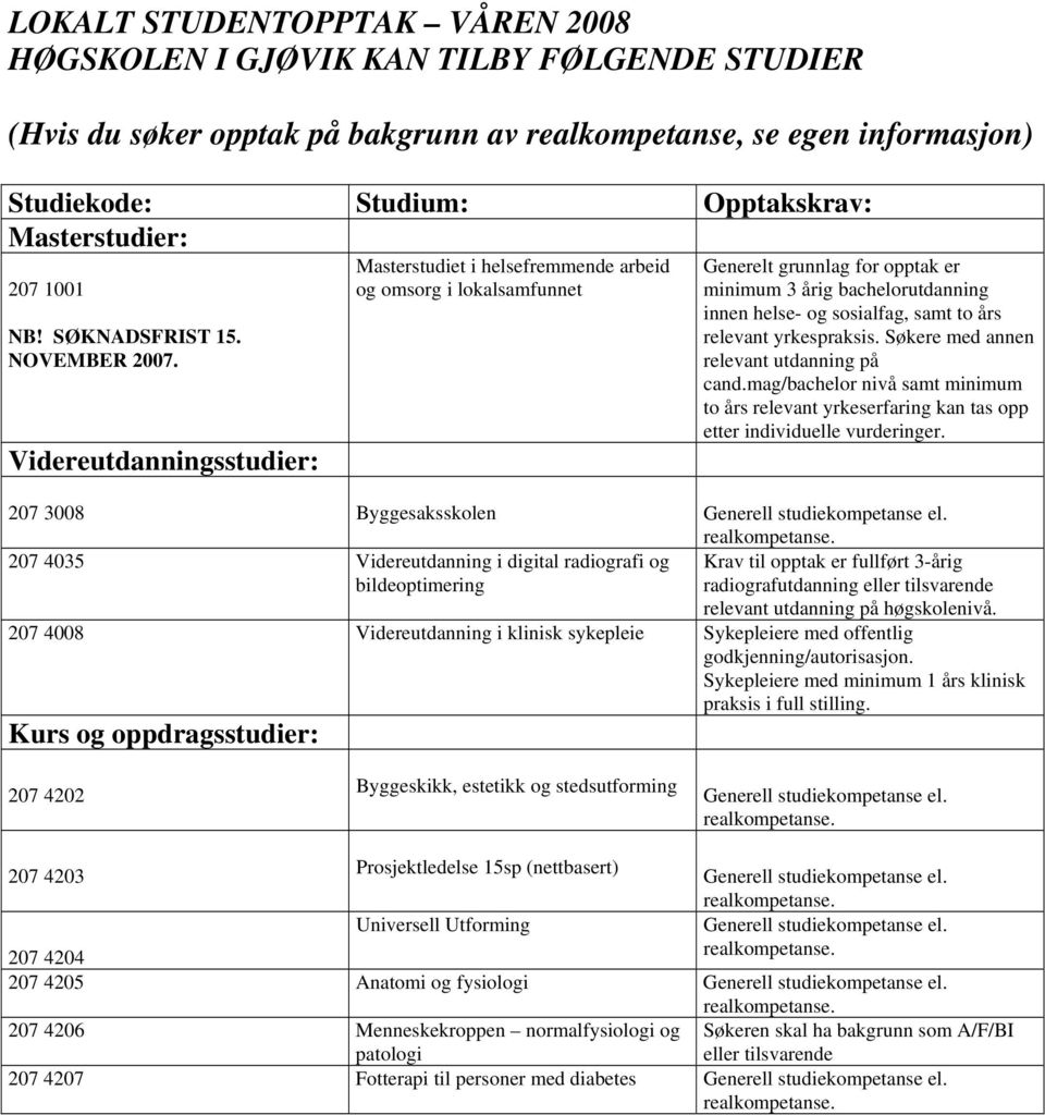 Videreutdanningsstudier: Masterstudiet i helsefremmende arbeid og omsorg i lokalsamfunnet Generelt grunnlag for opptak er minimum 3 årig bachelorutdanning innen helse- og sosialfag, samt to års