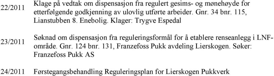 Klager: Trygve Espedal Søknad om dispensasjon fra reguleringsformål for å etablere renseanlegg i LNFområde.