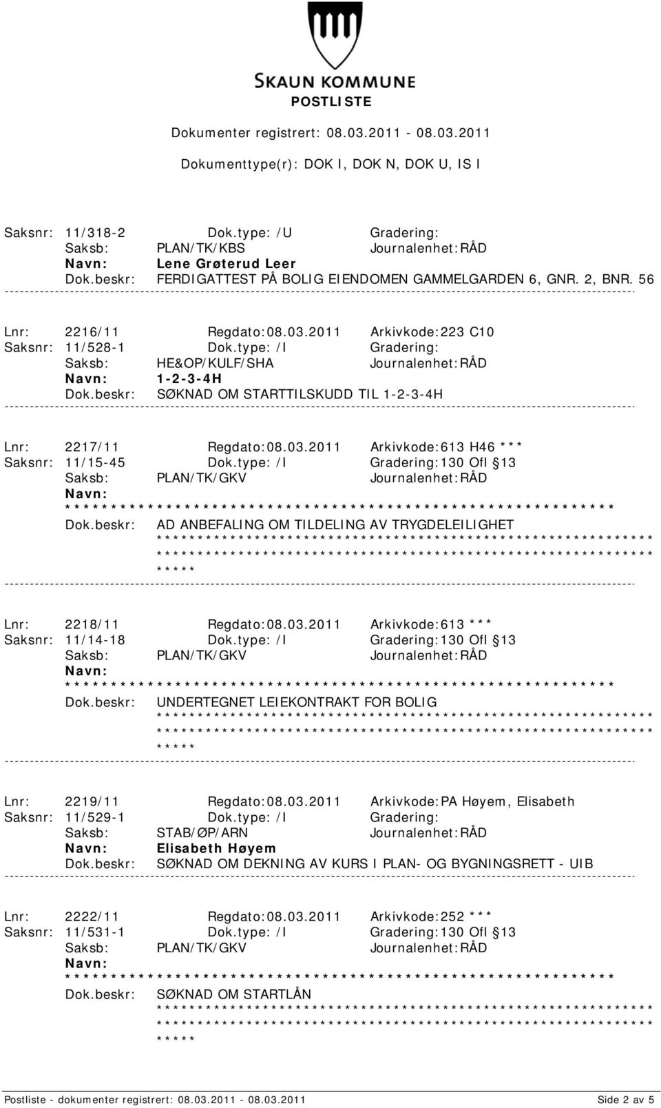 type: /I Gradering:130 Ofl 13 AD ANBEFALING OM TILDELING AV TRYGDELEILIGHET Lnr: 2218/11 Regdato:08.03.2011 Arkivkode:613 *** Saksnr: 11/14-18 Dok.