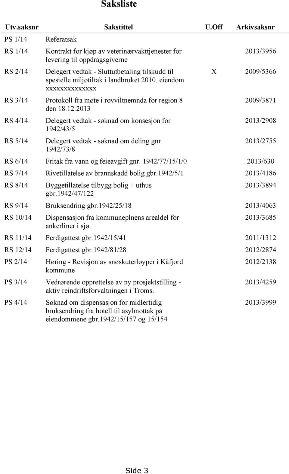 landbruket 2010. eiendom xxxxxxxxxxxxxx RS 3/14 Protokoll fra møte i rovviltnemnda for region 8 den 18.12.