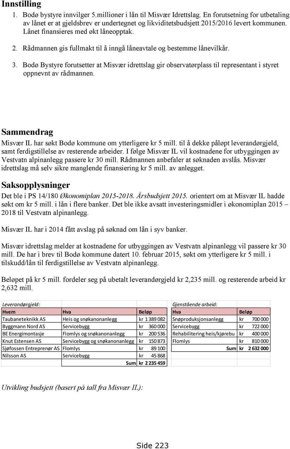 Bodø Bystyre forutsetter at Misvær idrettslag gir observatørplass til representant i styret oppnevnt av rådmannen. Sammendrag Misvær IL har søkt Bodø kommune om ytterligere kr 5 mill.