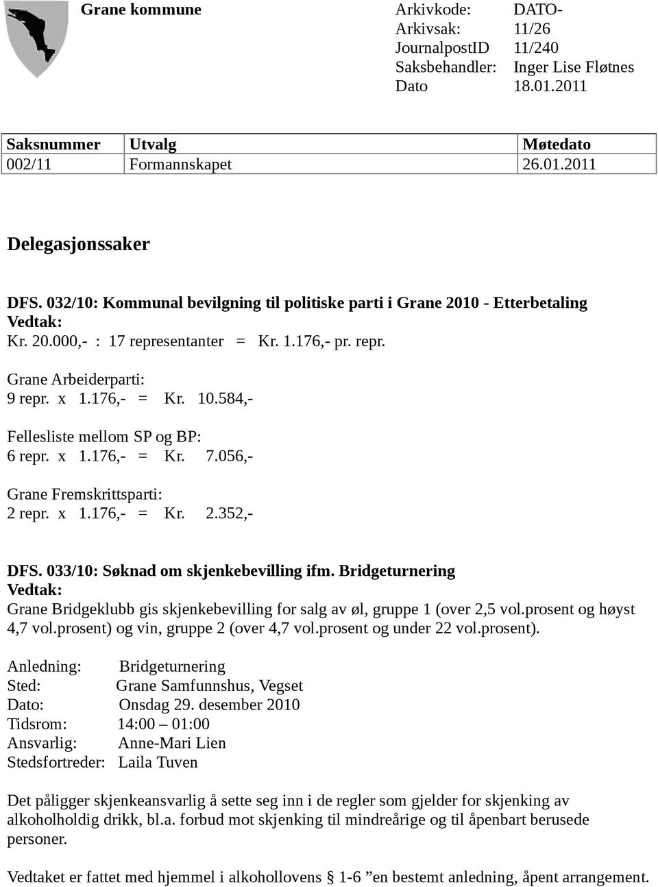 584,- Fellesliste mellom SP og BP: 6 repr. x 1.176,- = Kr. 7.056,- Grane Fremskrittsparti: 2 repr. x 1.176,- = Kr. 2.352,- DFS. 033/10: Søknad om skjenkebevilling ifm.