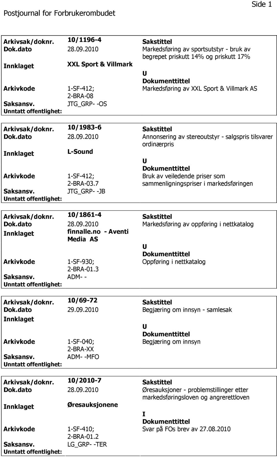 Arkivsak/doknr. 10/1983-6 Sakstittel Dok.dato 28.09.2010 Annonsering av stereoutstyr - salgspris tilsvarer ordinærpris nnklaget L-Sound 1-SF-412; 2-BRA-03.