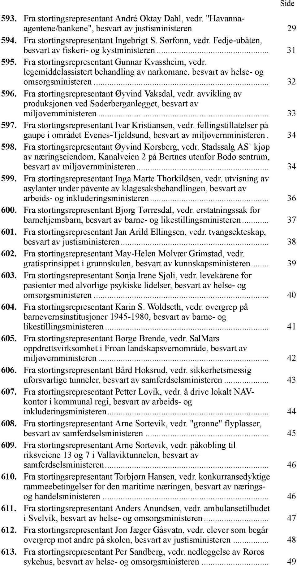.. 32 596. Fra stortingsrepresentant Øyvind Vaksdal, vedr. avvikling av produksjonen ved Søderberganlegget, besvart av miljøvernministeren... 33 597. Fra stortingsrepresentant Ivar Kristiansen, vedr.