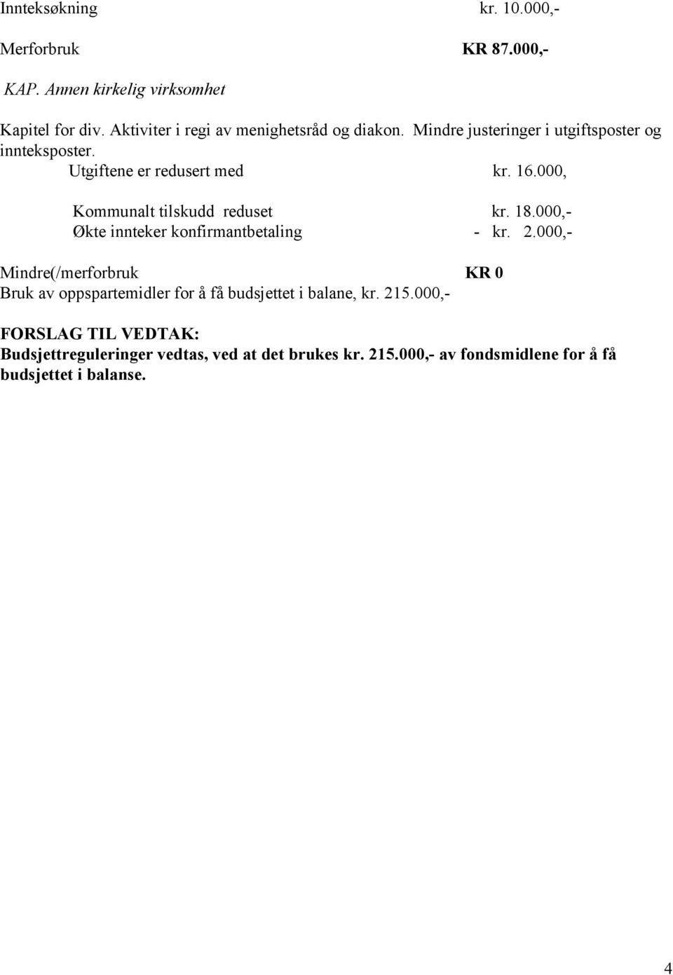 000, Kommunalt tilskudd reduset kr. 18.000,- Økte innteker konfirmantbetaling - kr. 2.