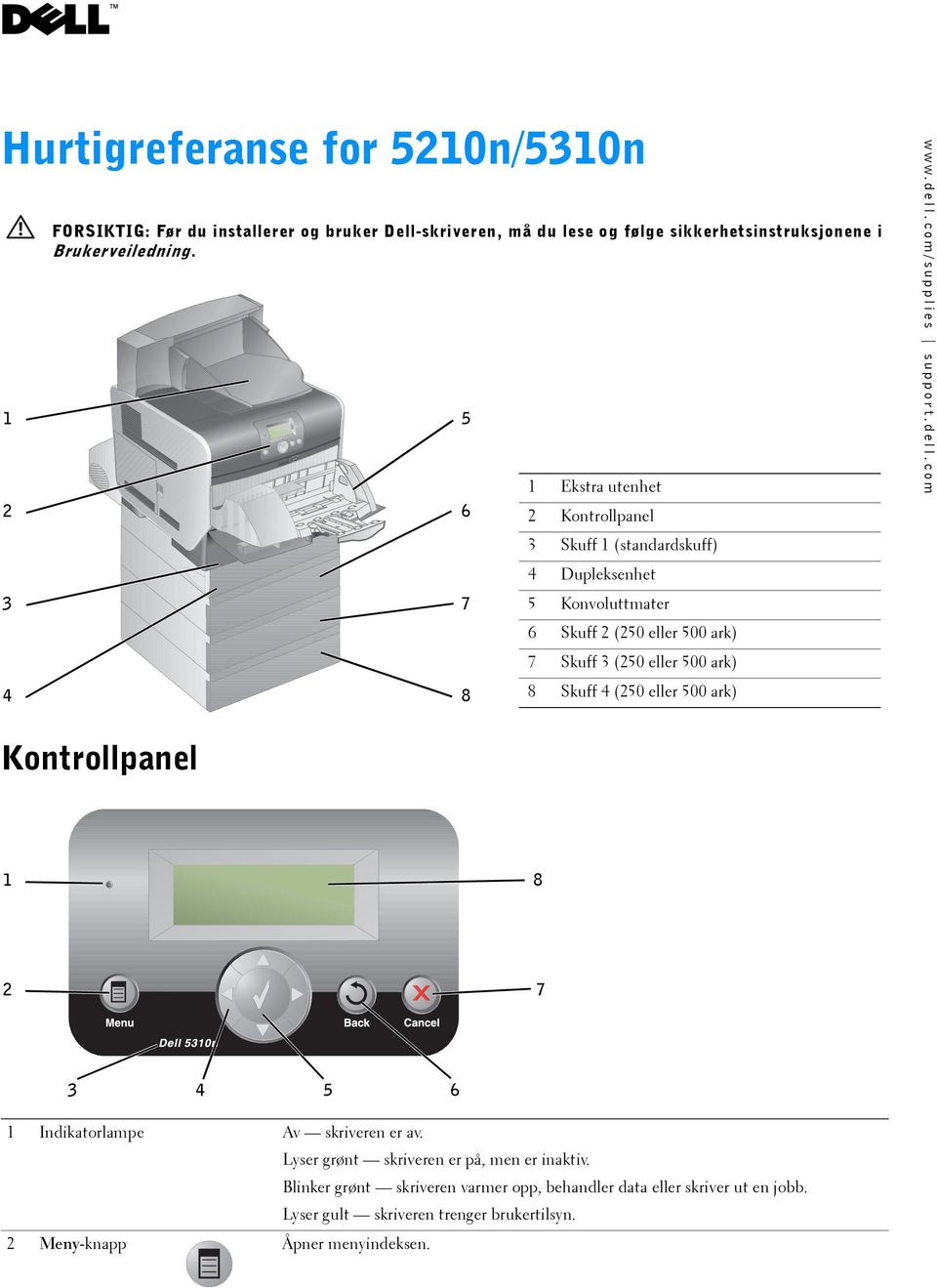 5 6 7 8 1 Ekstra utenhet 2 Kontrollpanel 3 Skuff 1 (standardskuff) 4 Dupleksenhet 5 Konvoluttmater 6 Skuff 2 (250 eller 500 ark) 7 Skuff 3 (250 eller 500