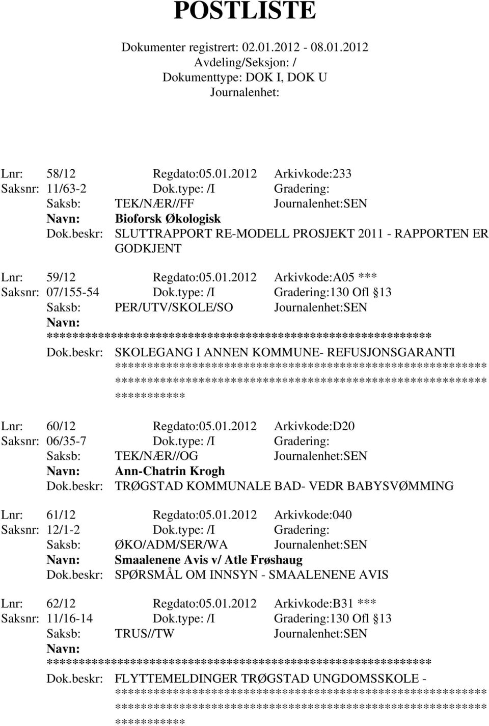 type: /I Gradering:130 Ofl 13 Saksb: PER/UTV/SKOLE/SO SEN ** Dok.beskr: SKOLEGANG I ANNEN KOMMUNE- REFUSJONSGARANTI Lnr: 60/12 Regdato:05.01.2012 Arkivkode:D20 Saksnr: 06/35-7 Dok.