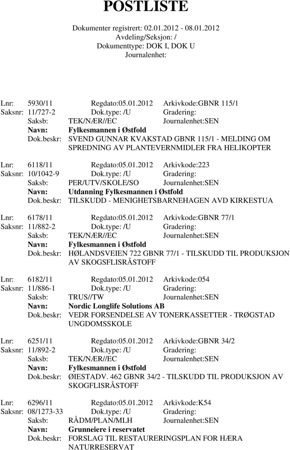 type: /U Gradering: Saksb: PER/UTV/SKOLE/SO SEN Utdanning Fylkesmannen i Østfold Dok.beskr: TILSKUDD - MENIGHETSBARNEHAGEN AVD KIRKESTUA Lnr: 6178/11 Regdato:05.01.