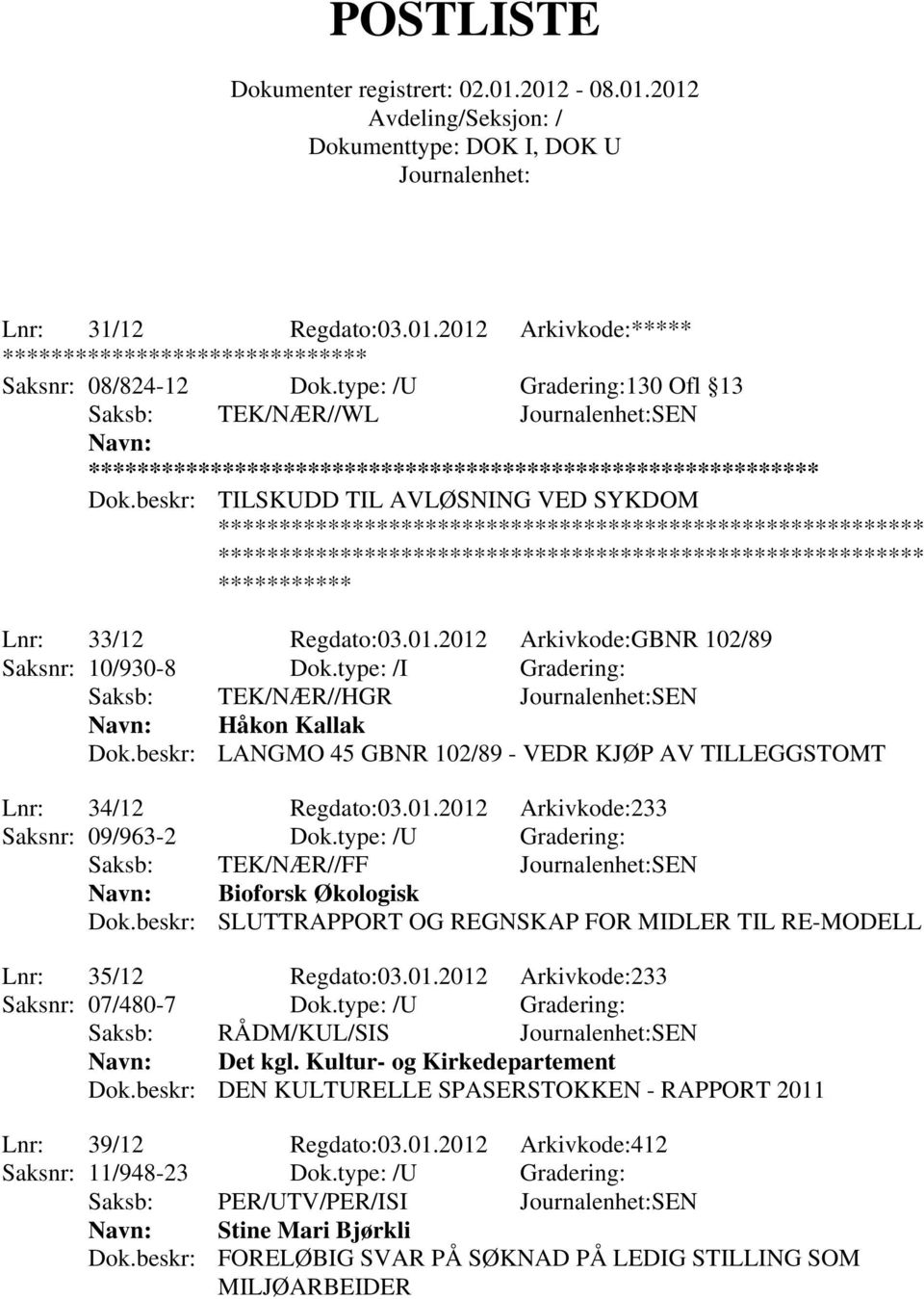 type: /U Gradering: Saksb: TEK/NÆR//FF SEN Bioforsk Økologisk Dok.beskr: SLUTTRAPPORT OG REGNSKAP FOR MIDLER TIL RE-MODELL Lnr: 35/12 Regdato:03.01.2012 Arkivkode:233 Saksnr: 07/480-7 Dok.