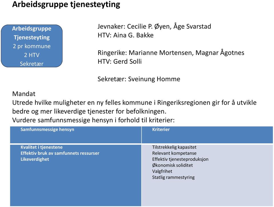 Kvalitet i tjenestene Effektiv bruk av samfunnets ressurser Likeverdighet Tilstrekkelig