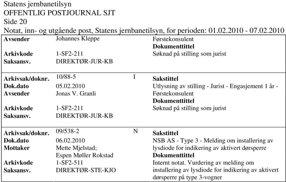 Granli Førstekonsulent Søknad på stilling som jurist Saksansv. DIREKTØR-JUR-KB Arkivsak/doknr. 09/538-2 N Sakstittel Dok.dato 06.02.