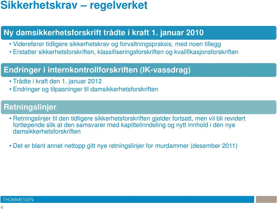 kvalifikasjonsforskriften Endringer i internkontrollforskriften (IK-vassdrag) Trådte i kraft den 1.