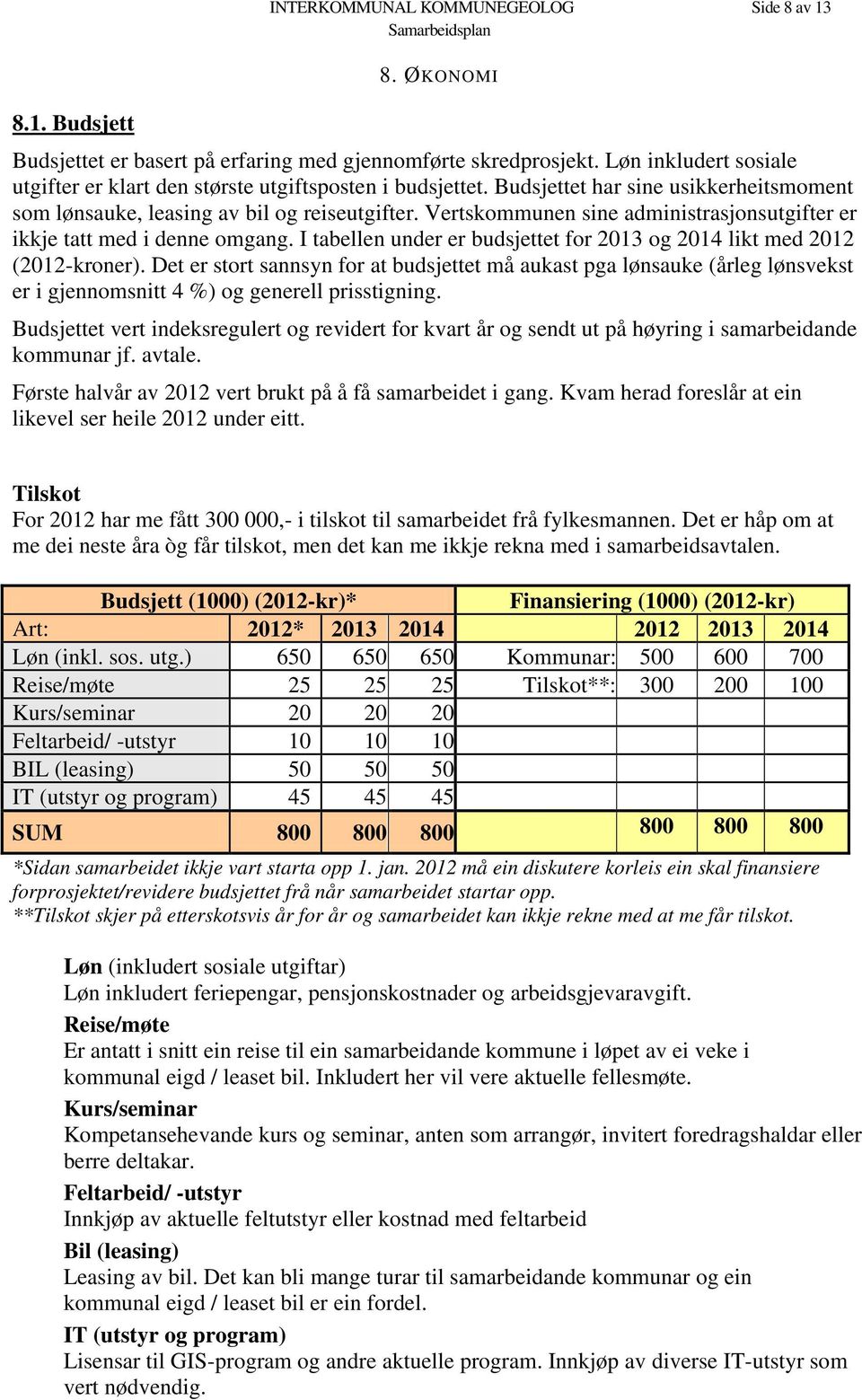 Vertskommunen sine administrasjonsutgifter er ikkje tatt med i denne omgang. I tabellen under er budsjettet for 2013 og 2014 likt med 2012 (2012-kroner).