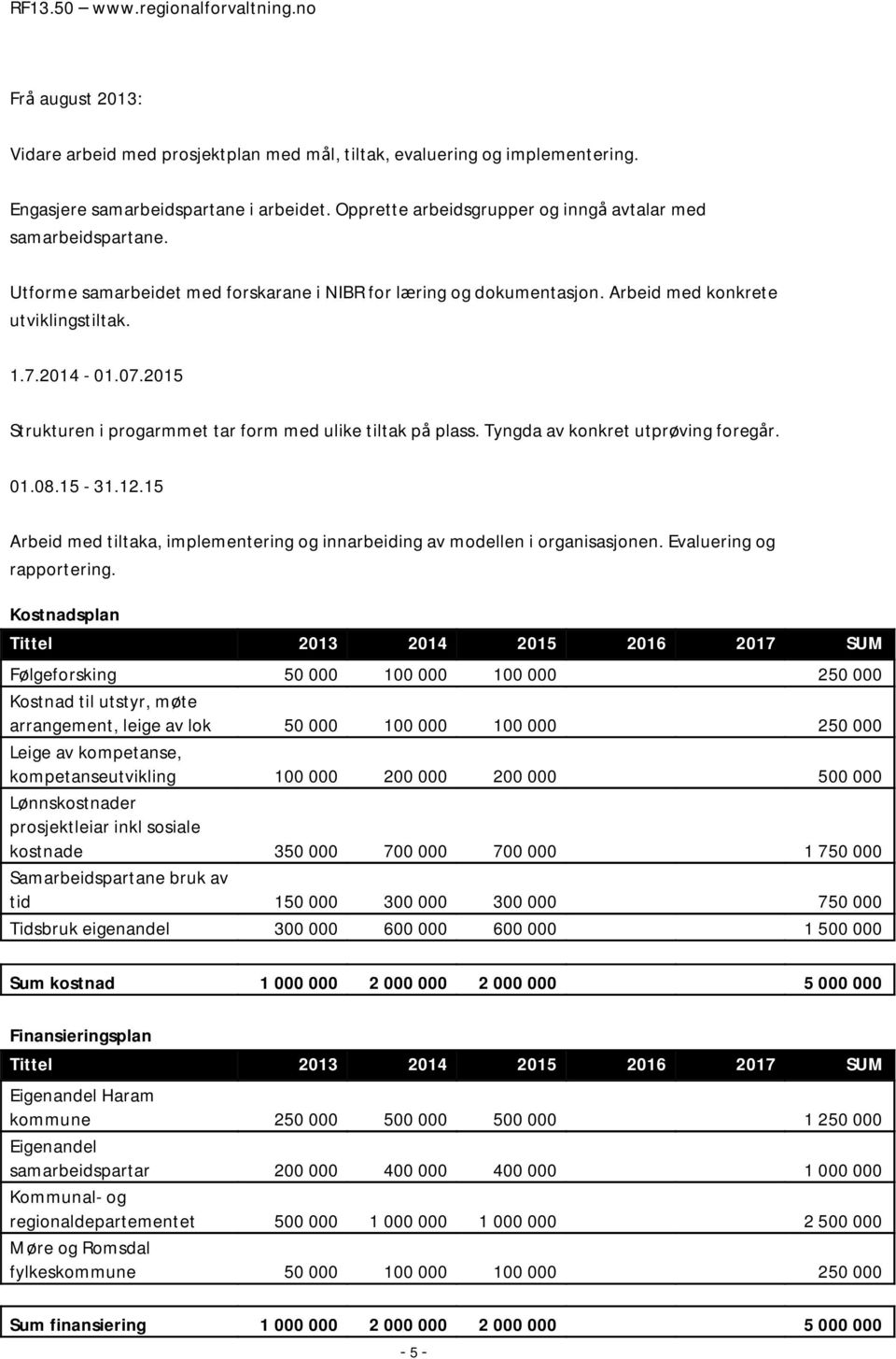 Tyngda av konkret utprøving foregår. 01.08.15-31.12.15 Arbeid med tiltaka, implementering og innarbeiding av modellen i organisasjonen. Evaluering og rapportering.